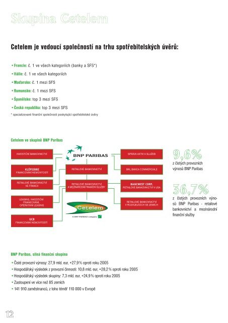 Výroční zpráva\Annual Report - CETELEM ČR, as