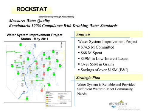 Analysis - the City of Rockford