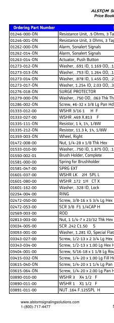 Pricebook 2012.2013 - Alstom