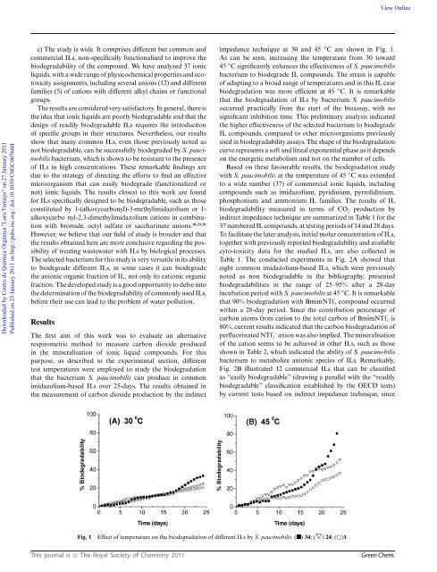 Green Chemistry PAPER - ictp