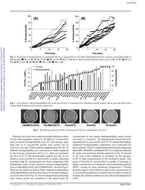 Green Chemistry PAPER - ictp