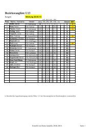 Bezirksrangliste U13 - Hessischer Badminton-Verband