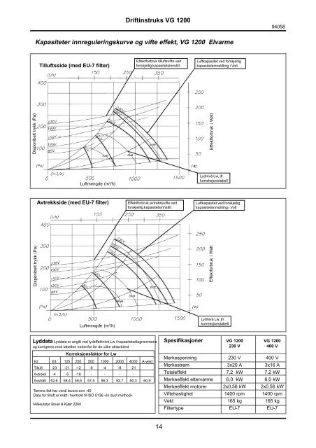 DRIFTINSTRUKS VG 2000/3000 - Flexit
