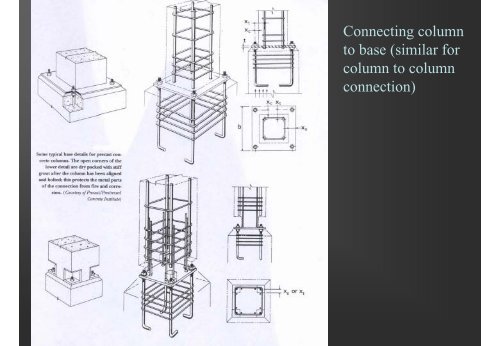 7.2 Prefabricated Construction Systems adopted in Hong Kong