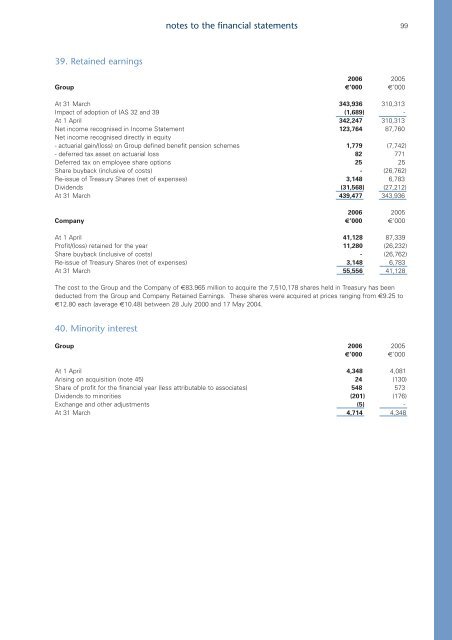 Annual Report and Accounts 2006 - DCC plc