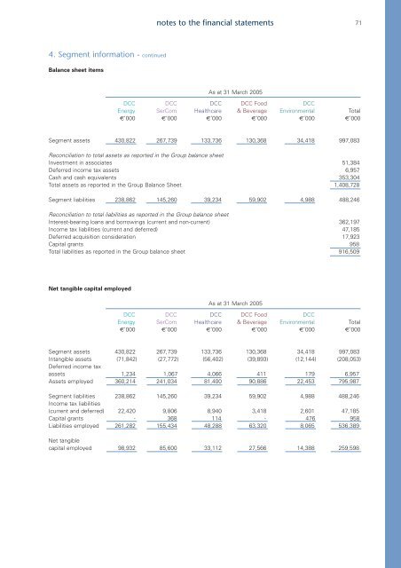 Annual Report and Accounts 2006 - DCC plc