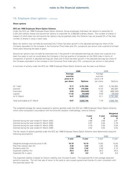 Annual Report and Accounts 2006 - DCC plc