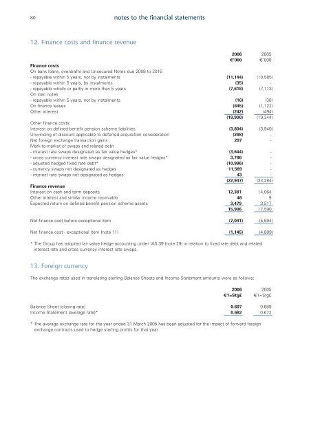 Annual Report and Accounts 2006 - DCC plc