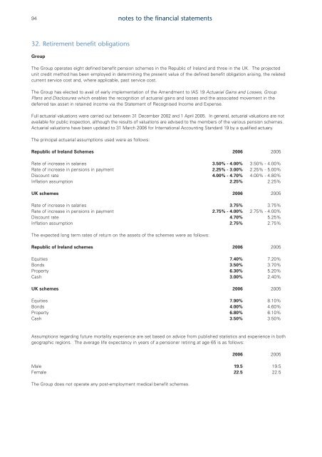 Annual Report and Accounts 2006 - DCC plc