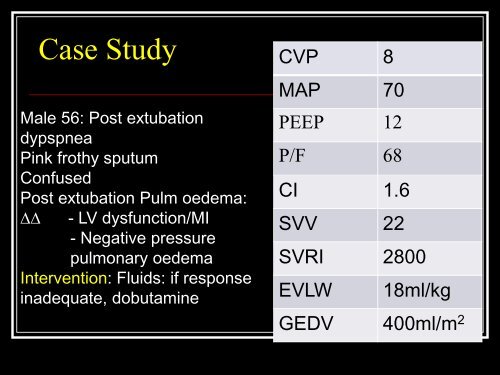 Management of Acute Cardiogenic Pulmonary Oedema