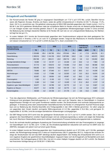 Zusammenfassung des Ratingberichts - Euler Hermes Rating ...