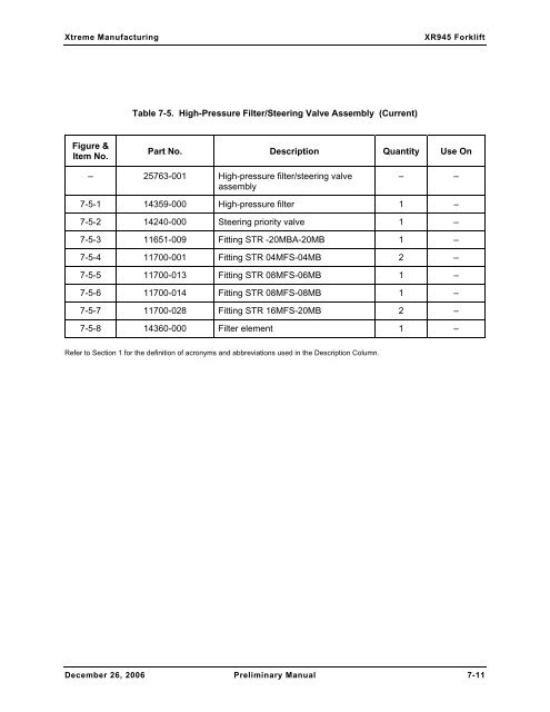 Section 7 Hydraulic System - Xtreme Manufacturing