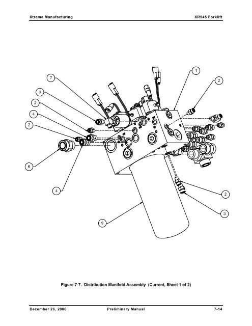 Section 7 Hydraulic System - Xtreme Manufacturing