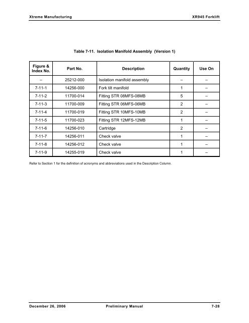 Section 7 Hydraulic System - Xtreme Manufacturing