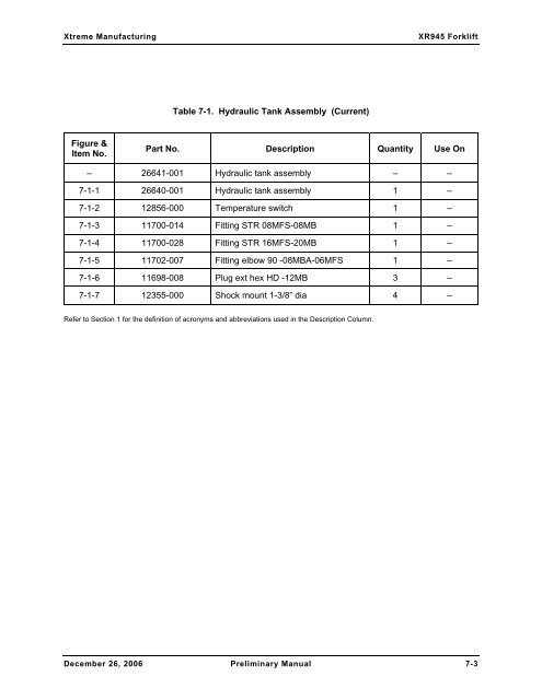 Section 7 Hydraulic System - Xtreme Manufacturing