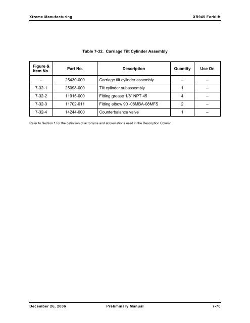 Section 7 Hydraulic System - Xtreme Manufacturing