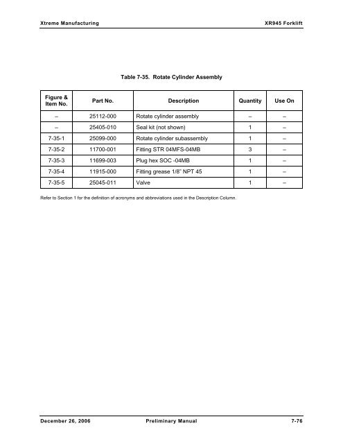 Section 7 Hydraulic System - Xtreme Manufacturing