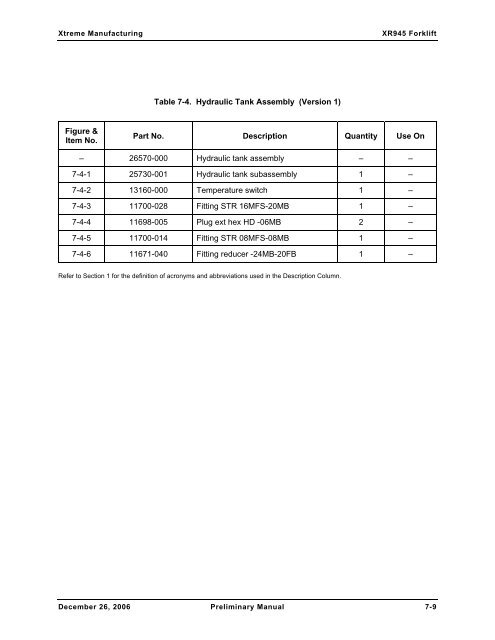 Section 7 Hydraulic System - Xtreme Manufacturing