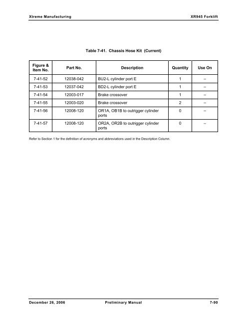 Section 7 Hydraulic System - Xtreme Manufacturing