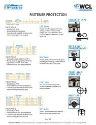 Uniscrew Caps - West Coast Lockwasher - WCL Fasteners