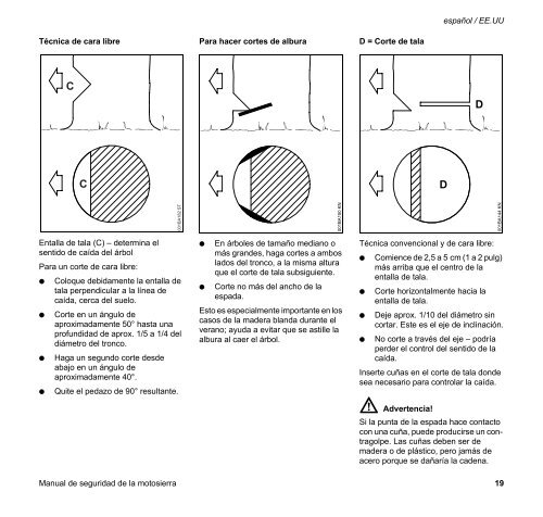 Manual de seguridad de la motosierra - INTI