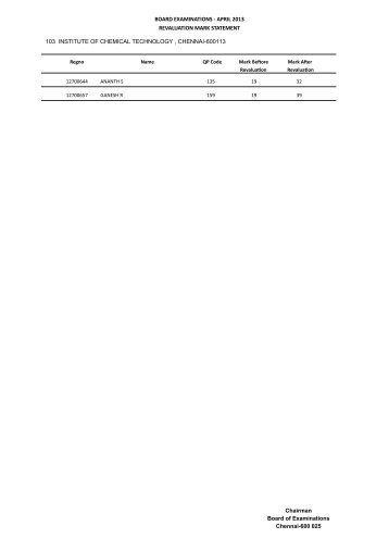 Diploma Examinations - April 2013-Revaluation Result - Tndte.com