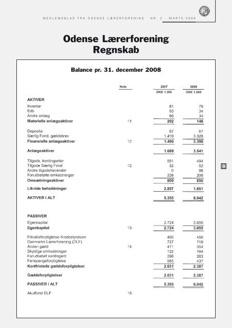 Rummeligheden har sine grÃ¦nser - odenselaererforening.dk