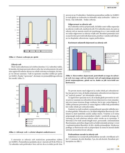 glasilozdravni Å¡ kezborniceslovenije - ZdravniÅ¡ka zbornica Slovenije