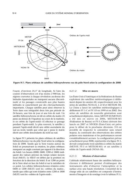 Guide du SystÃ¨me mondial d'observation - E-Library - WMO