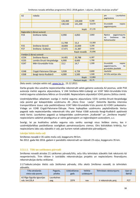 smiltenes novada attÄ«stÄ«bas programma 2012.-2018.gadam