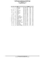 Final Results (PDF) - University of Penn Athletics