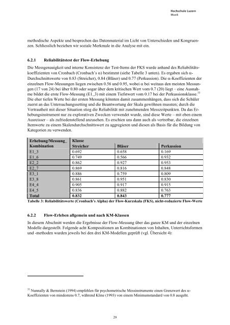 Klassenmusizieren und Motivation Forschungsbericht