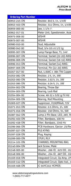 2011/2012 Alstom Price Brook