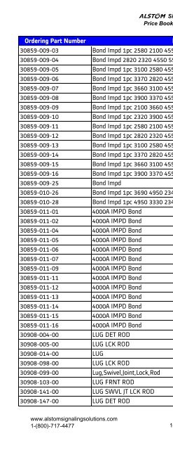 2011/2012 Alstom Price Brook