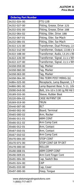 2011/2012 Alstom Price Brook