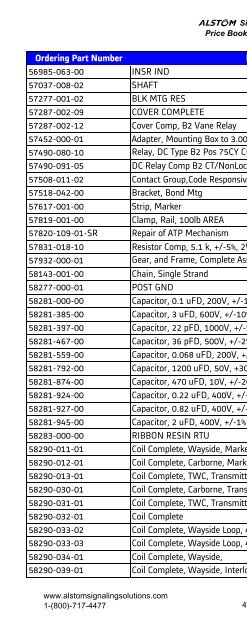 2011/2012 Alstom Price Brook