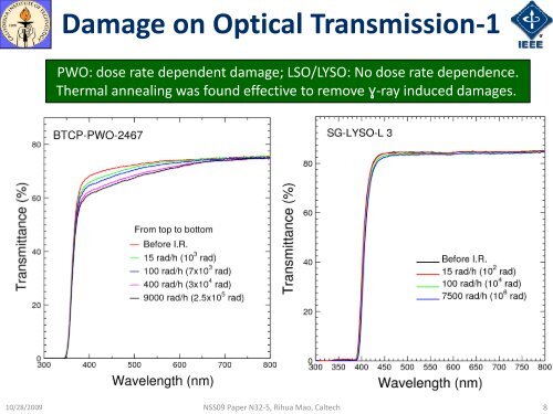 Talk by Rihua Mao on Gamma-ray Induced Radiation ... - Caltech