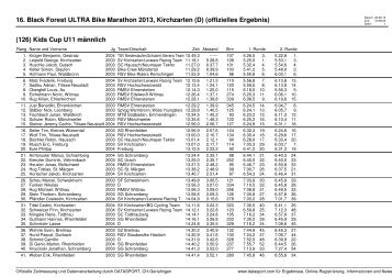 Ergebnis U11 - Black Forest ULTRA Bike Marathon