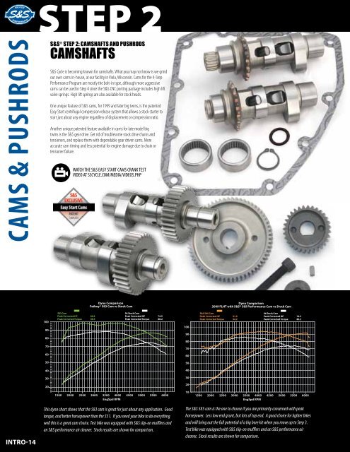 1999-2006 big twin 2007-2013 big twin 1984-1999 big ... - S&S Cycle