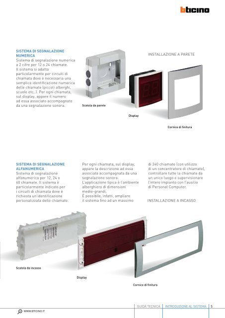 Segnalazione luminosa a display - Professionisti BTicino