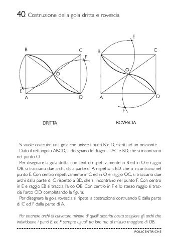 Scozie e gole.pdf - Circe