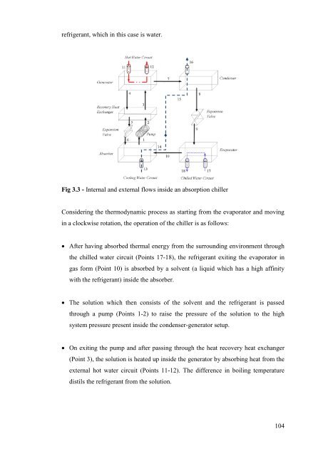 PhD Thesis - Energy Systems Research Unit - University of Strathclyde