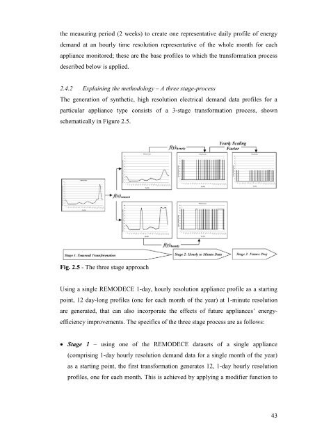 PhD Thesis - Energy Systems Research Unit - University of Strathclyde