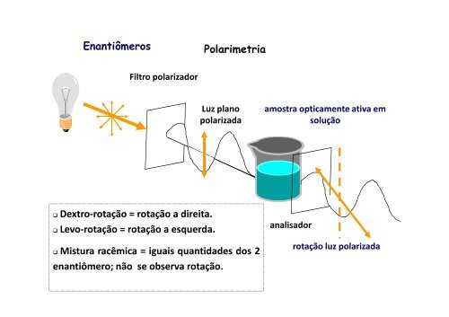 slides complexos 2 - CEUNES