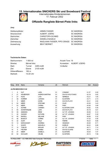 Internationales Kinderskirennen Madrisa 2002 - Schneesportclub ...