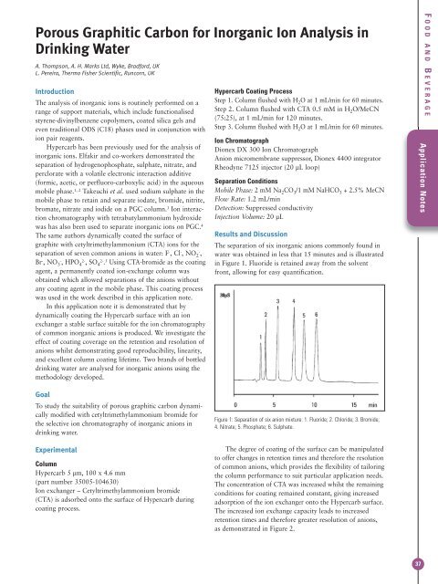 Thermo Scientific Hypercarb Columns