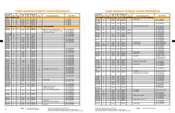 cross reference chart val matic valve and manufacturing seal cross reference chart