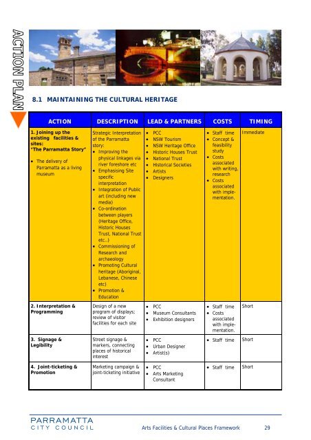 Arts Facilities & Cultural Places Framework (2005) - Parramatta City ...