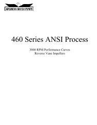 460 Series ANSI Process - American Marsh Pumps