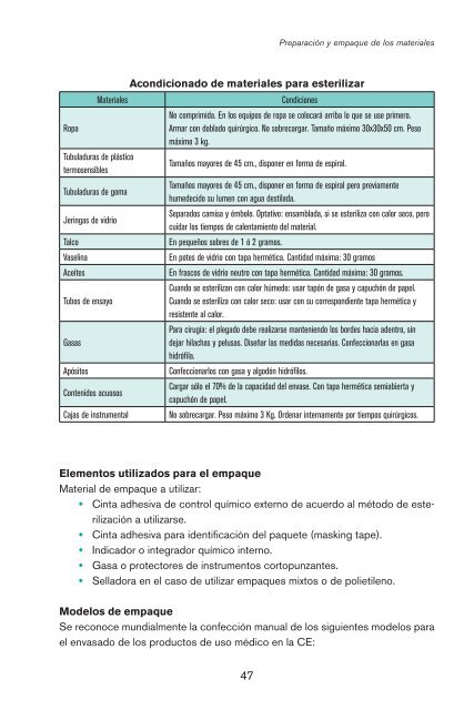 Manual de esterilizaciÃ³n para centros de salud. (2008) - PAHO/WHO